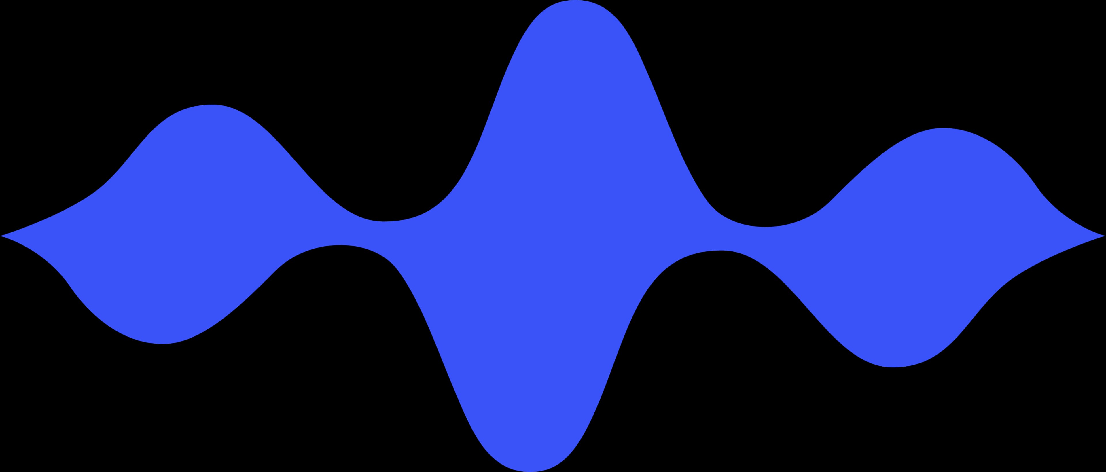 Right wave